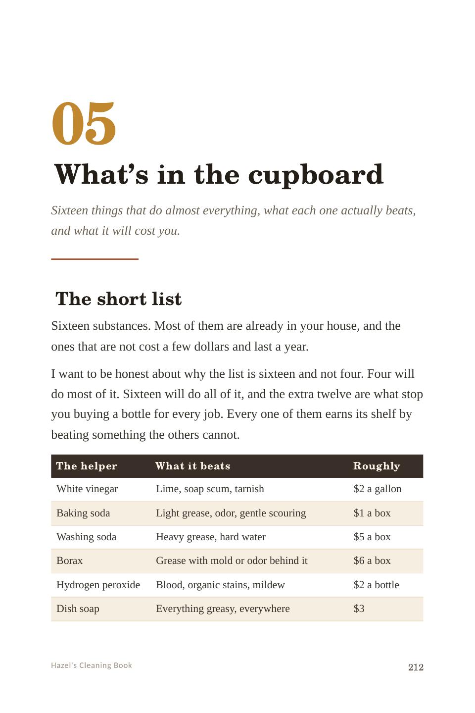 Page 212: the sixteen cupboard essentials and what each one actually beats.